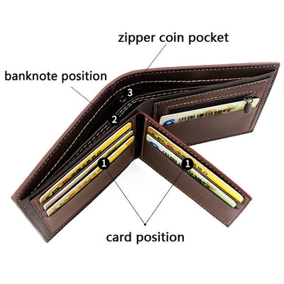 Short Zipper Coin Men Wallets